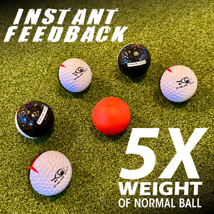 EyeLine Golf Ball of Steel
