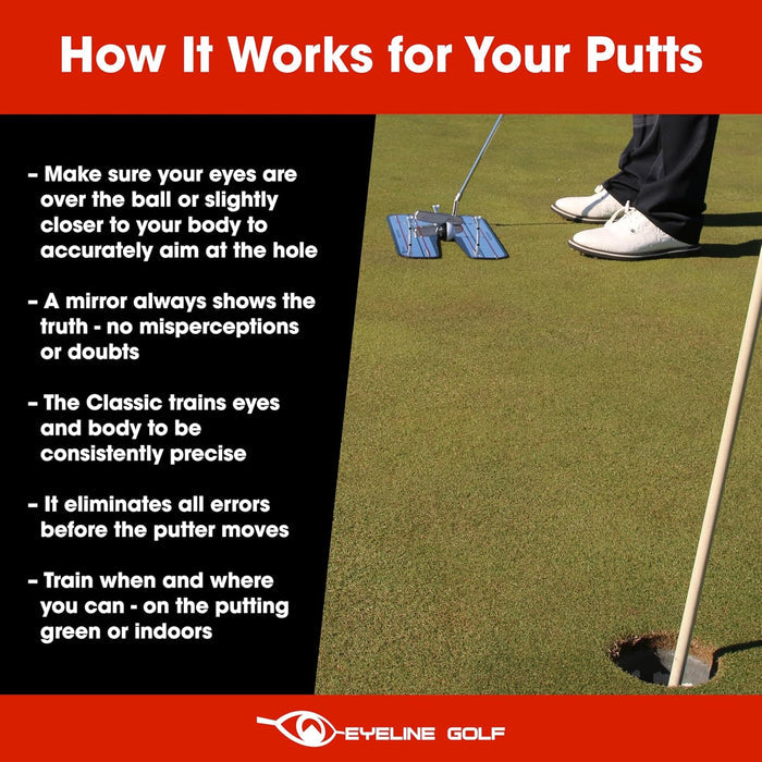 EyeLine Golf Classic EyeLine Putting Mirror (Large)