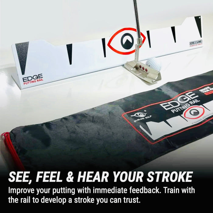 EyeLine Golf Edge Putting Rail 70°