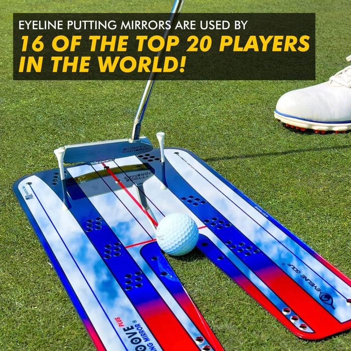 EyeLine Golf Groove Plus Putting Mirror