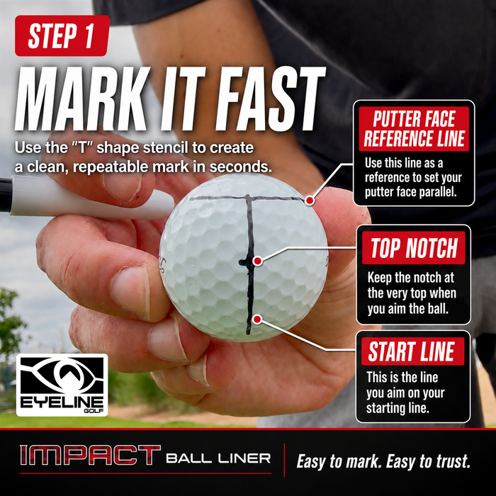 EyeLine Golf Impact Ball Liner 3-Pack