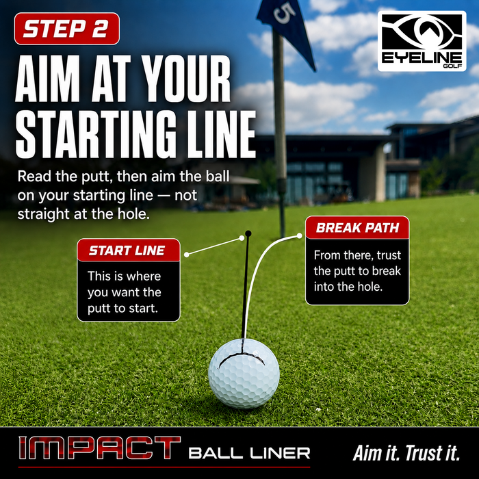 EyeLine Golf Impact Ball Liner 3-Pack