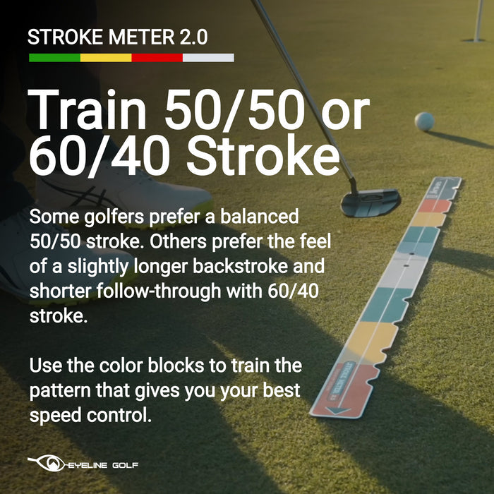 EyeLine Golf Stroke Meter 2.0 by Todd Sones