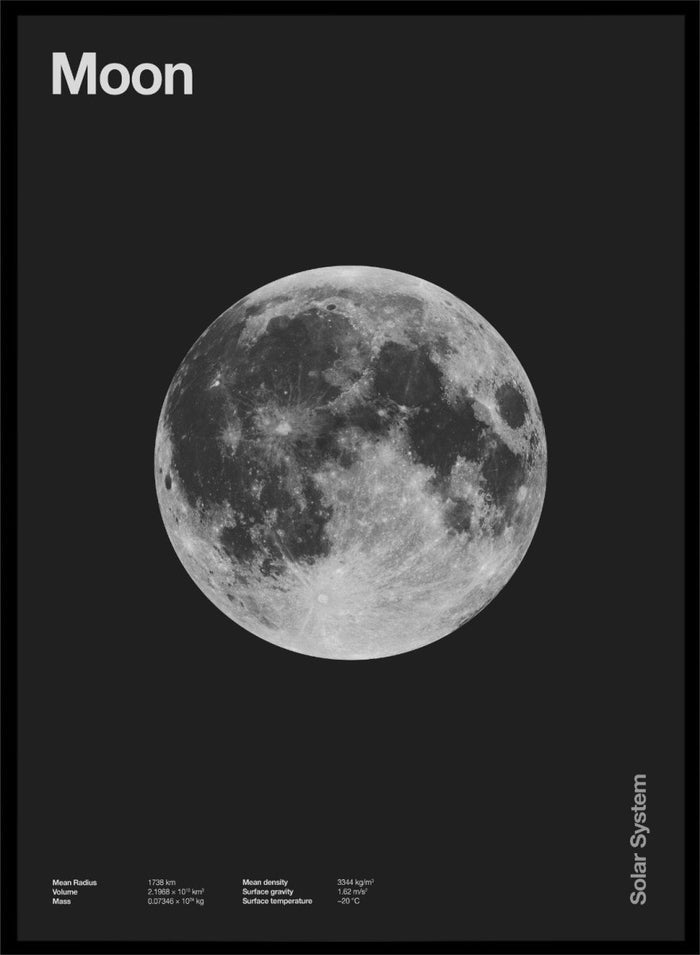 Poster of the moon with 'Moon' text at the top and 'Solar System' text at the bottom. The Full Moon by Florent Bodart is a minimalist space art print with detailed lunar surface, a modern black wall poster inspired by astronomy and science design.