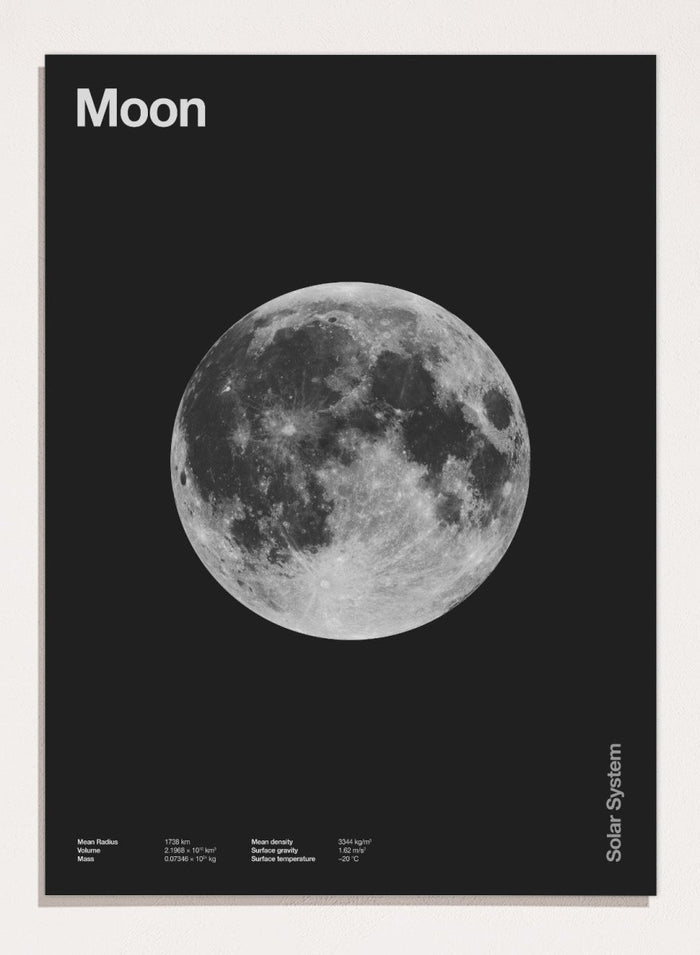 Poster of the moon with 'Moon' text at the top and 'Solar System' text at the bottom. The Full Moon by Florent Bodart is a minimalist space art print with detailed lunar surface, a modern black wall poster inspired by astronomy and science design.