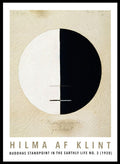 Hilma af Klint Buddha's Standpoint in the Earthly Life No. 3 Art Print_Sugar & Canvas_Hilma af Klint