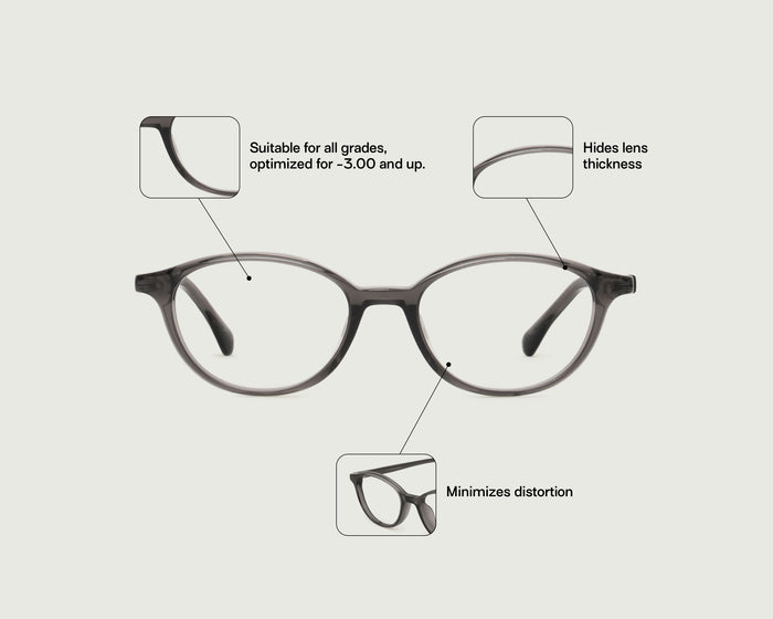 Ant::Millhouse Eyeglasses round Black acetate front 1