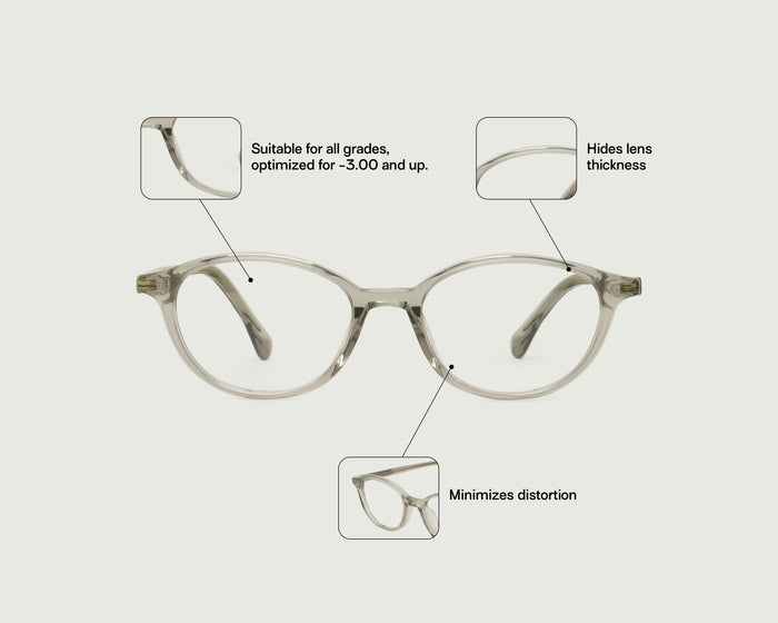 Mist::Millhouse Eyeglasses round Gray acetate front 1