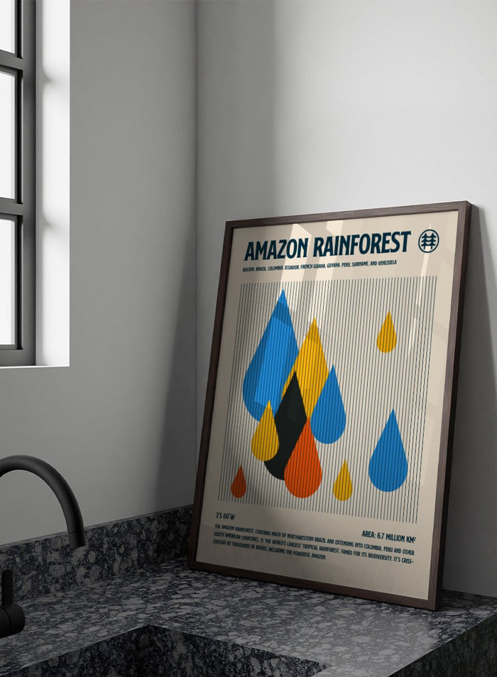 Retrodrome - Amazon Rainforest Rain Art Print_Sugar & Canvas_Retrodrome