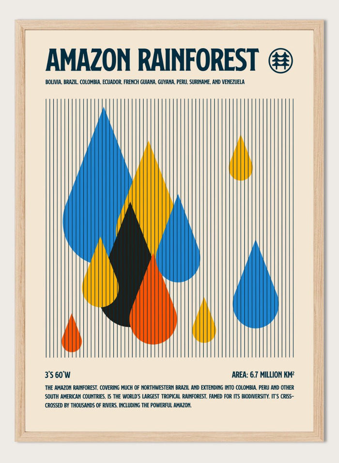 Retrodrome - Amazon Rainforest Rain Art Print_Sugar & Canvas_Retrodrome