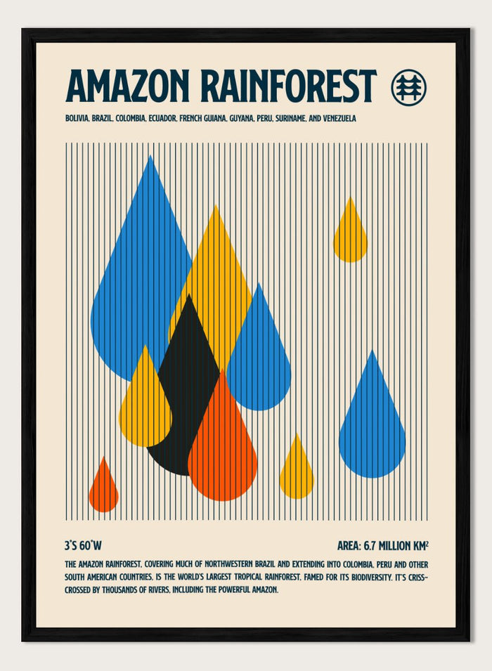 Retrodrome - Amazon Rainforest Rain Art Print_Sugar & Canvas_Retrodrome