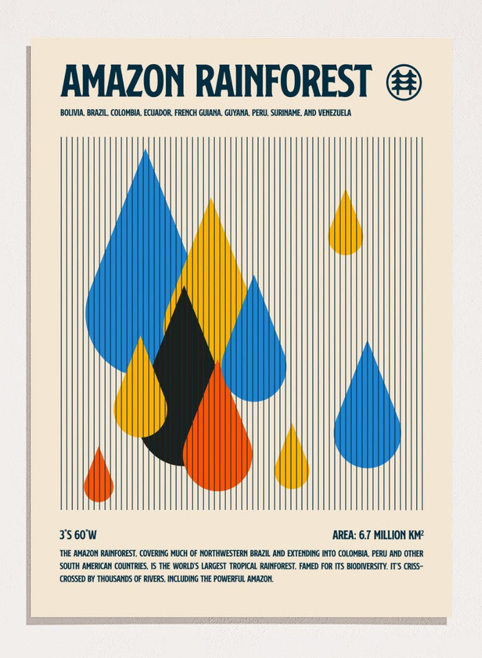 Retrodrome - Amazon Rainforest Rain Art Print_Sugar & Canvas_Retrodrome